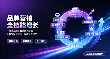 新北品牌营销